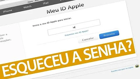 O que fazer quando esqueceu o E-mail do iCloud?