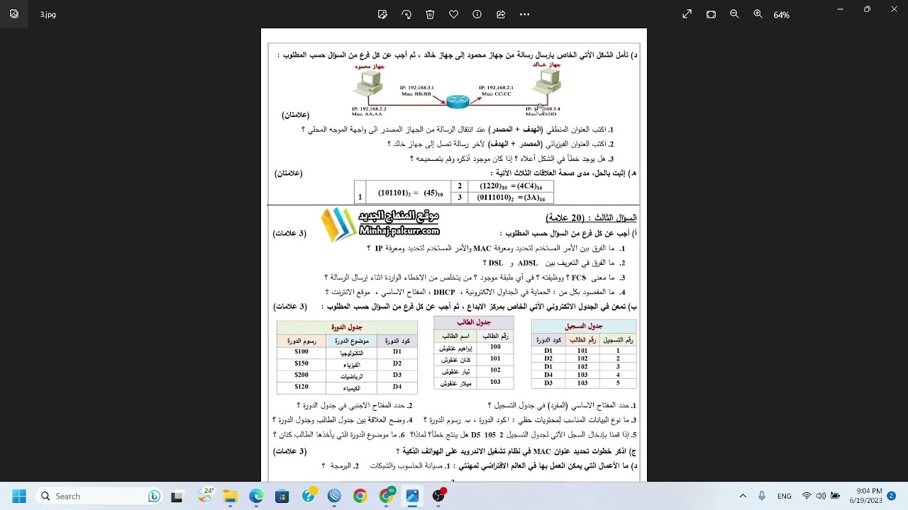 نموذج امتحان تكنولوجيا ادبي توجيهي 1