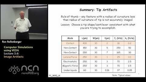 nanoHUB-U Fundamentals of AFM L5.6: Computer Simulations using VEDA - Image Artifacts