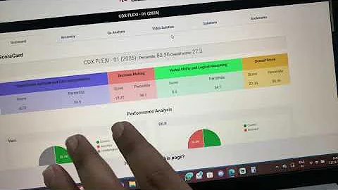 Scored 27.4 in CDX 1 Mock | XAT 2026 target 99.9 #xatprep #xat2026
