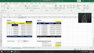Cara Menghitung Payback Periode (PP) dan Average Rate of Return (ARR)