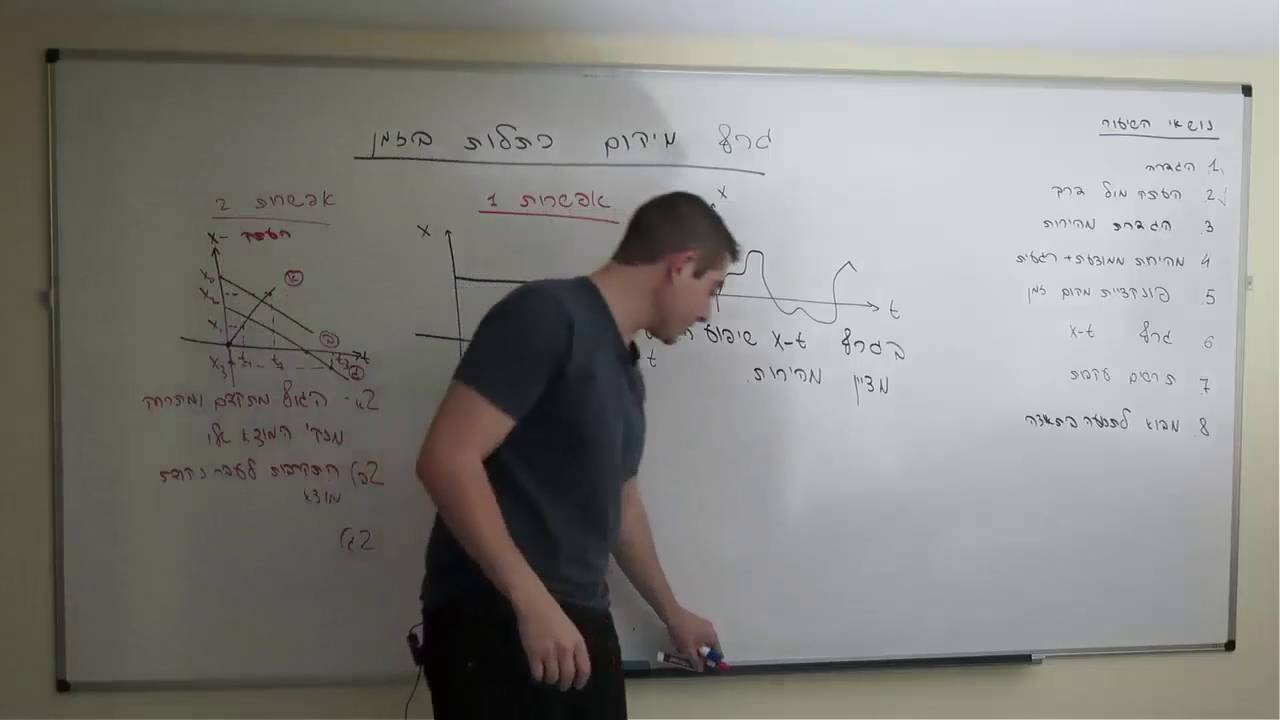 תנועה בקו ישר חלק ב