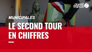 Tout savoir sur le second tour des élections municipales en chiffres