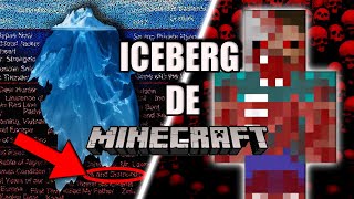 El Iceberg mas OSCURO de Minecraft (Definitivo)