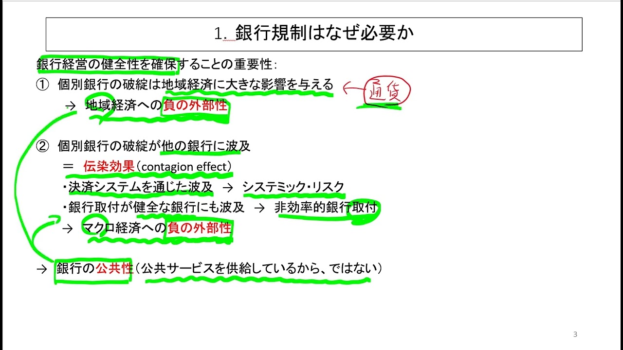 2025年度 金融論Ⅰ 第10回 金融仲介機関(5)銀行の安全性とプルーデンス政策