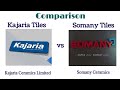 Kajaria ceramics vs somany tiles comparison ll    ll research book