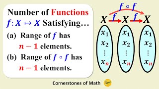 Combinatorics | Counting The Number Of Functions, But It Won’t Be So Simple!