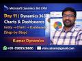 Day 11 | Dynamics 365 Charts &amp; Dashboards | Entity → Charts → Dashboards (Step‑by‑Step)