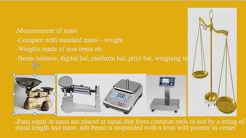 ICSE Class 7 Physics Chapter 1 Measurement