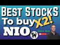 NIO Price Prediction And Best Stock To Buy Now Addition