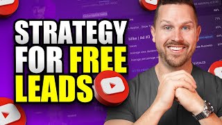 YouTube For Realtors 2024  The PERFECT Video Marketing Strategy [3 Step Process]