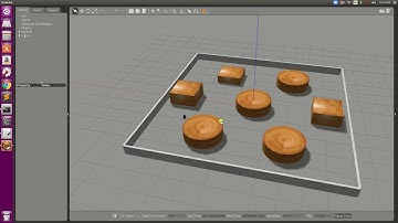 Implementation of A* on Turtlebot-3 using ROS-Gazebo