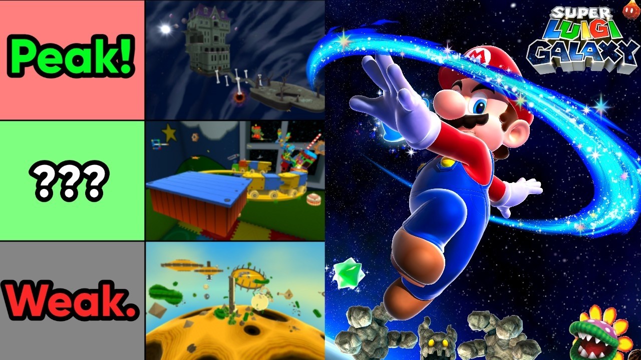 Ranking Every Main Galaxy in Super Mario Galaxy