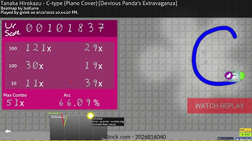 Day 526 of C-TYPE until slideracc is optional in osu! lazer