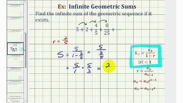 Ex 2: Find the Sum of an Infinite Geometric Series