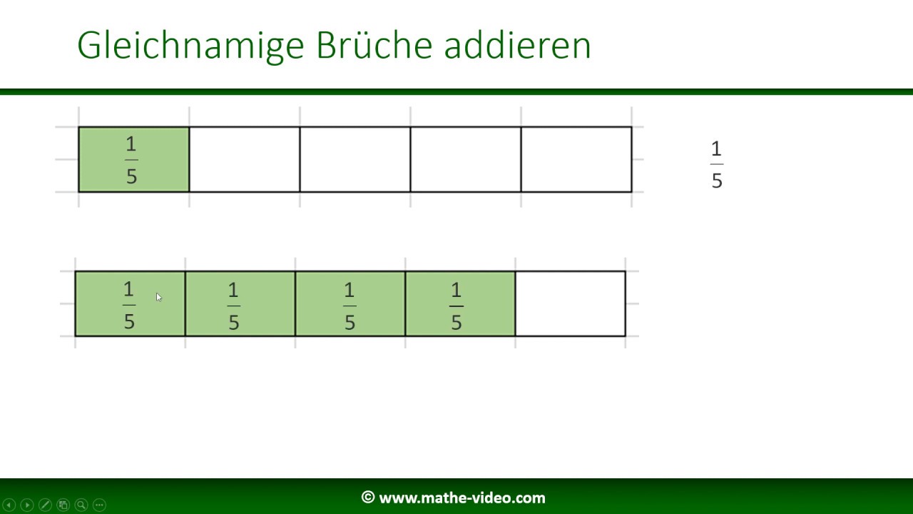 Gleichnamige Brüche Addieren Und Subtrahieren Bruchrechnung: gleichnamige Brüche addieren und subtrahieren - YouTube
