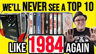 WHAT the HELL Happened to MUSIC? This 1980s TOP 10 Will Make You Wonder! | Professor of Rock