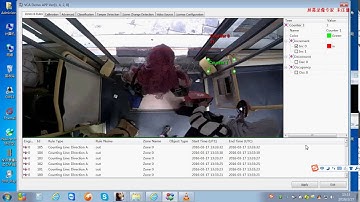 people counting camera in bus