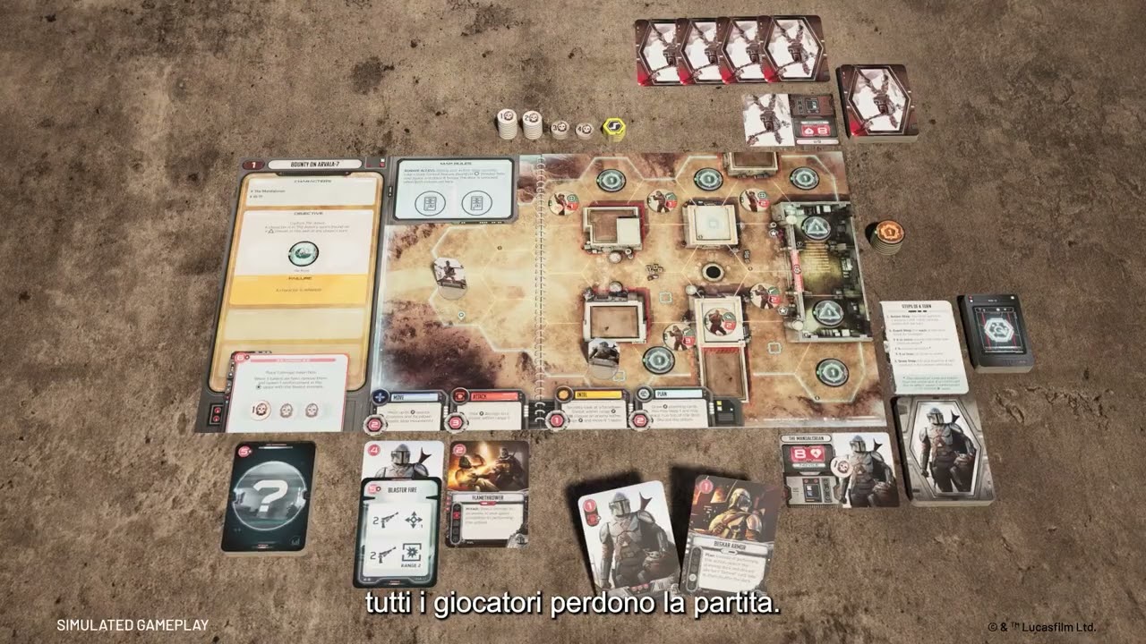 The Mandalorian Adventures - il tutorial!