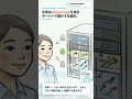議事録AIは「みんなCopilotでやる」と思ったら逆だった話 - Ernie Kurage Wan Hyperframes Ollama Claude