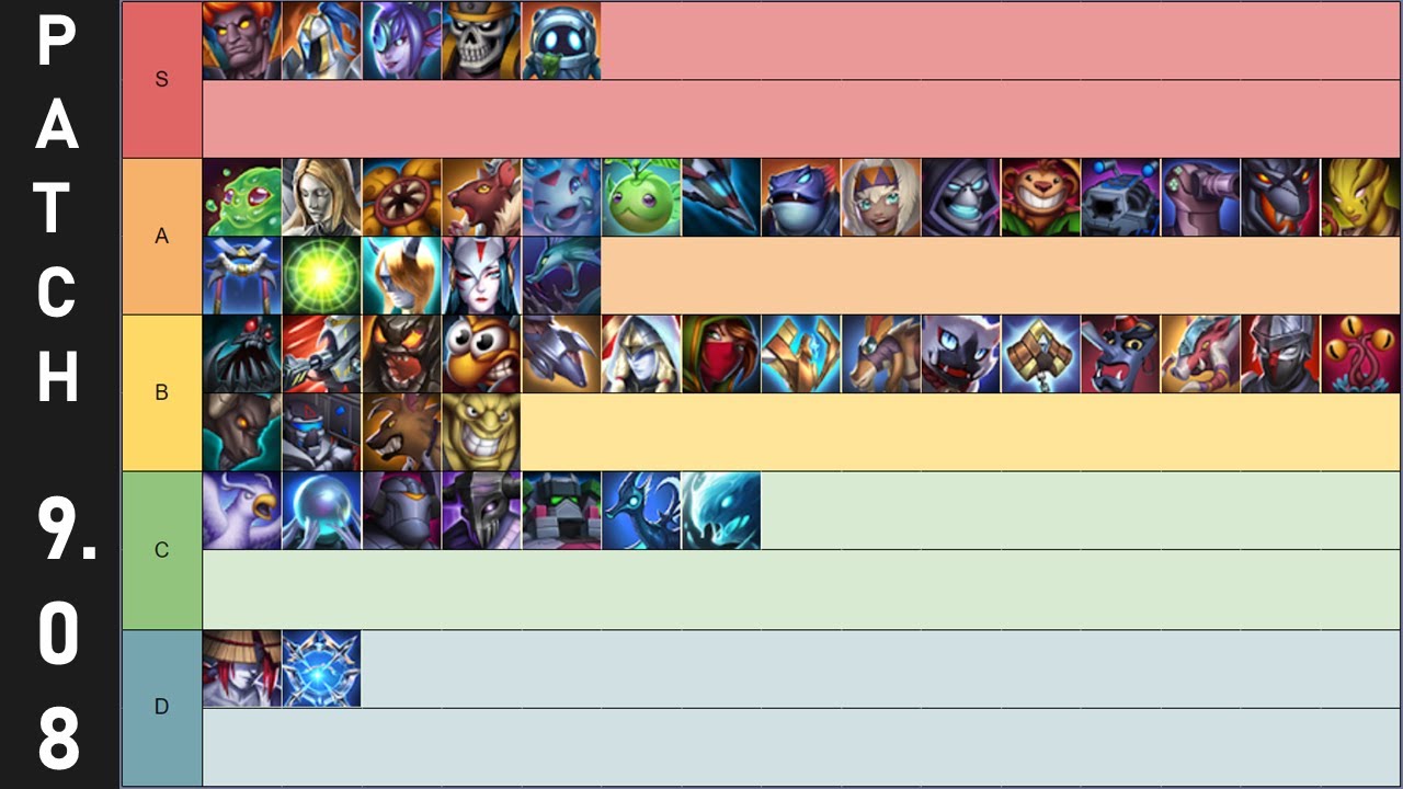 Legion TD 2 | Spam them Slimes - Tierlist Update Patch 9.08 | Bonny