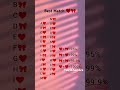 comment below 👇 || quotes video status # Instagram trending reel #aesthetic quotes #youtubeshort 27