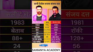 Sunny Deol vs Sanjay Dutt Comparison 👍#ytshorts  #bollywood​ #shortsfeed #gk #gst