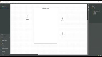 Modelling - Use Case Diagram