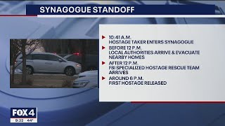Colleyville synagogue hostage situation: How the FBI ended standoff
