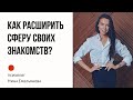 Общение с нужными людьми. Сфера знакомств. Интересы. Ресурсы