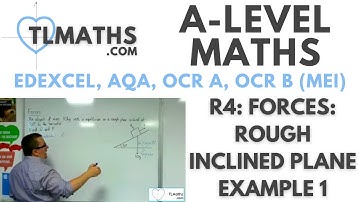 A-Level Maths: R4-17 Forces: Rough Inclined Plane Example 1