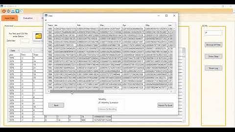 Statistical Downscaling Methods