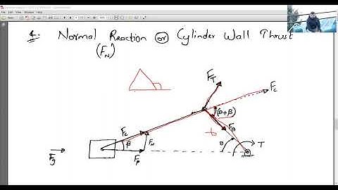 6. Dynamic Analysis of Slider Crank Mechanism Part 2 of 2. RGPV ME503(B), Dynamics of Machine