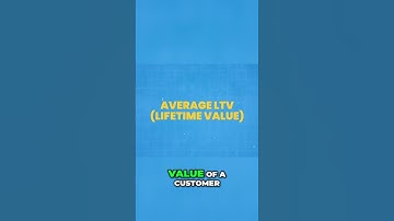 Maximize Your Ad Spend: Calculate Customer Lifetime Value 💰📊