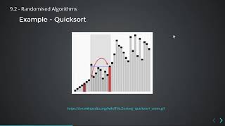 Famous 9.2 - Randomised Algorithms Net Worth