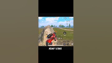 DAY 1/365 daily uploading🔥 #bgmishorts