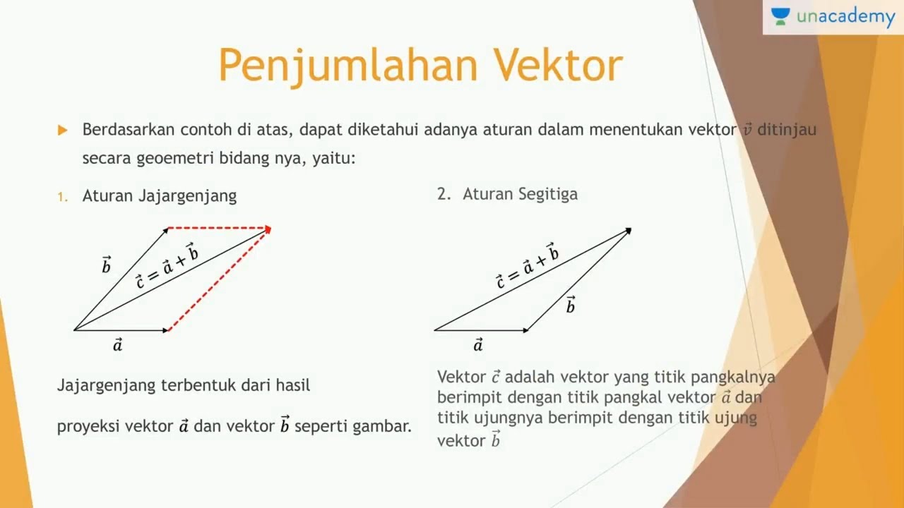 Operasi Aljabar pada Vektor Matematika  SBMPTN SMA 