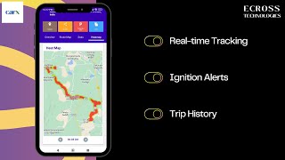 CarX GPS Tracker - About Us screenshot 5