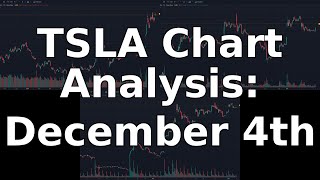 TSLA Stock: News & Chart Analysis - December 04, 2024