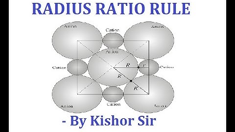 SOLID STATE || SESSION - 12 : Radius Ratio Rule