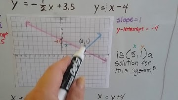 Algebra I #8.1b, Systems of Equations - solutions by graphing
