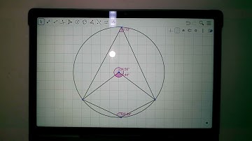 29.Geogebra-Opposite angles of a cyclic quadrilateral are supplementary.