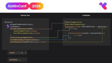 Harmonizing Kotlin codebases with Konsist | Natalia Peterwas, Igor Wojda