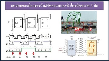 วงจรนับ(EP1/6) ทดสอบวงจรนับอะซิงโครนัส 3 บิต ไอซี #7476 (Up&Down Counter 3 Bit)