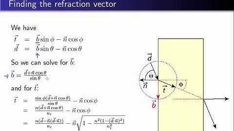 Computer Graphics 2013, Lect. 11(2) - Ray tracing 1