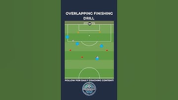 ⚡ Overlapping Finishing Drill | Combination Play & Finishing