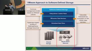 What is VMware vSAN (formerly Virtual SAN) | VMare Vspare