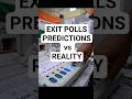 Exit Poll vs Reality 😳 Who Will Actually Win? #elections2026 #tamilnadu #westbengal #kerala #assam