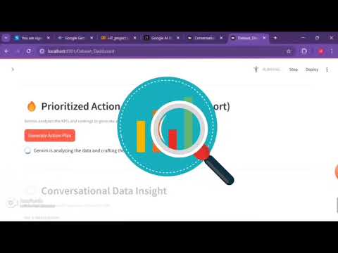 🎓 Sentiment Analysis Project using Machine Learning | Python | GEMINI API  | CloudCosmos Project