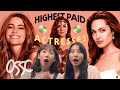 Korean Girls React To 'Highest Paid Actresses' of 2020 In The World